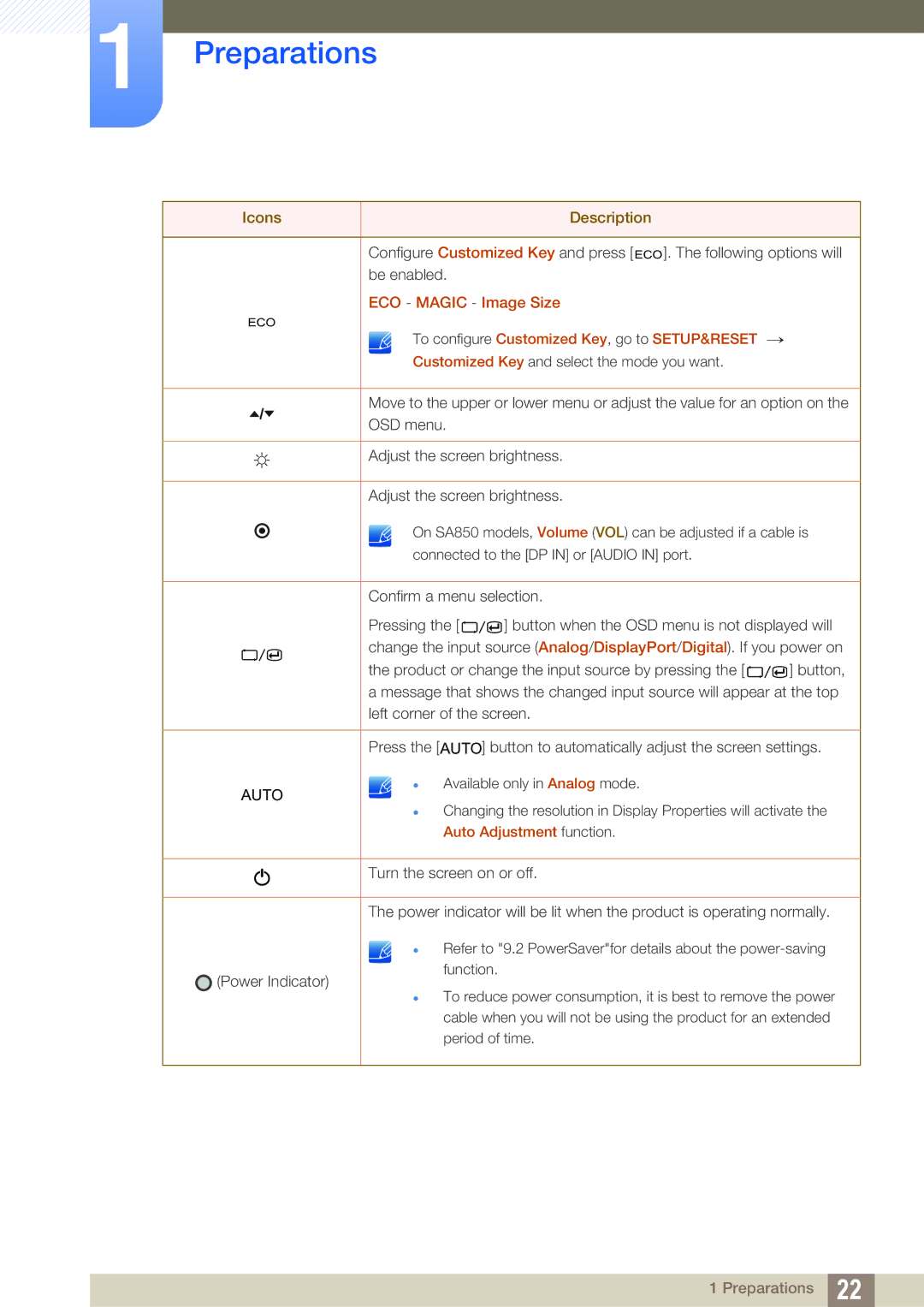 Samsung S24A850DW, S22A650D, S27A650D, S24A650D user manual Auto 