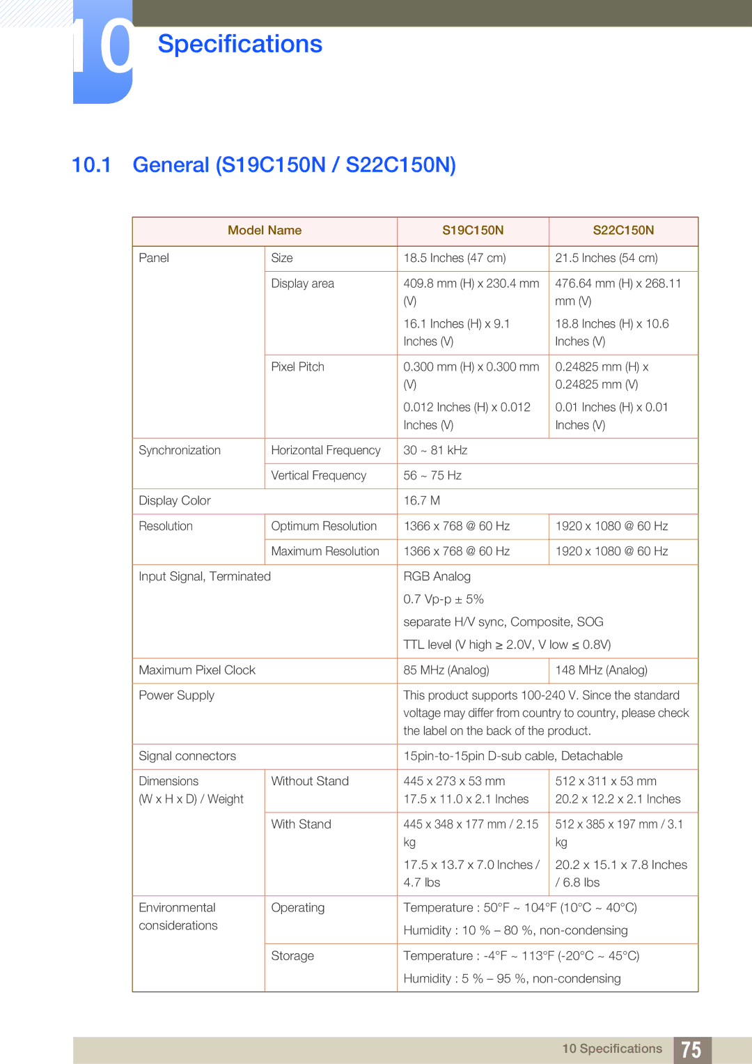 Samsung S22B150N user manual Specifications, General S19C150N / S22C150N 