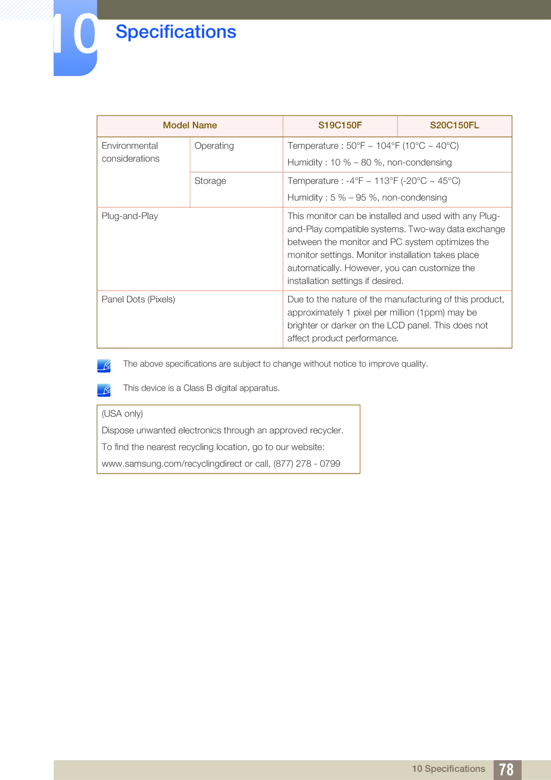 Samsung S22B150N, S22C150N user manual Specifications 