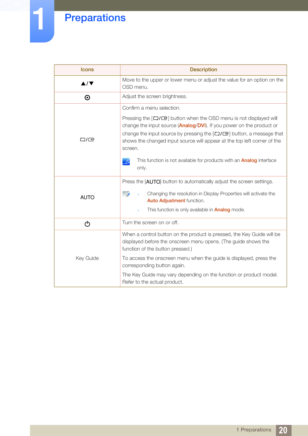 Samsung S19B220NW, S22B220BW, S19B220B user manual Auto 