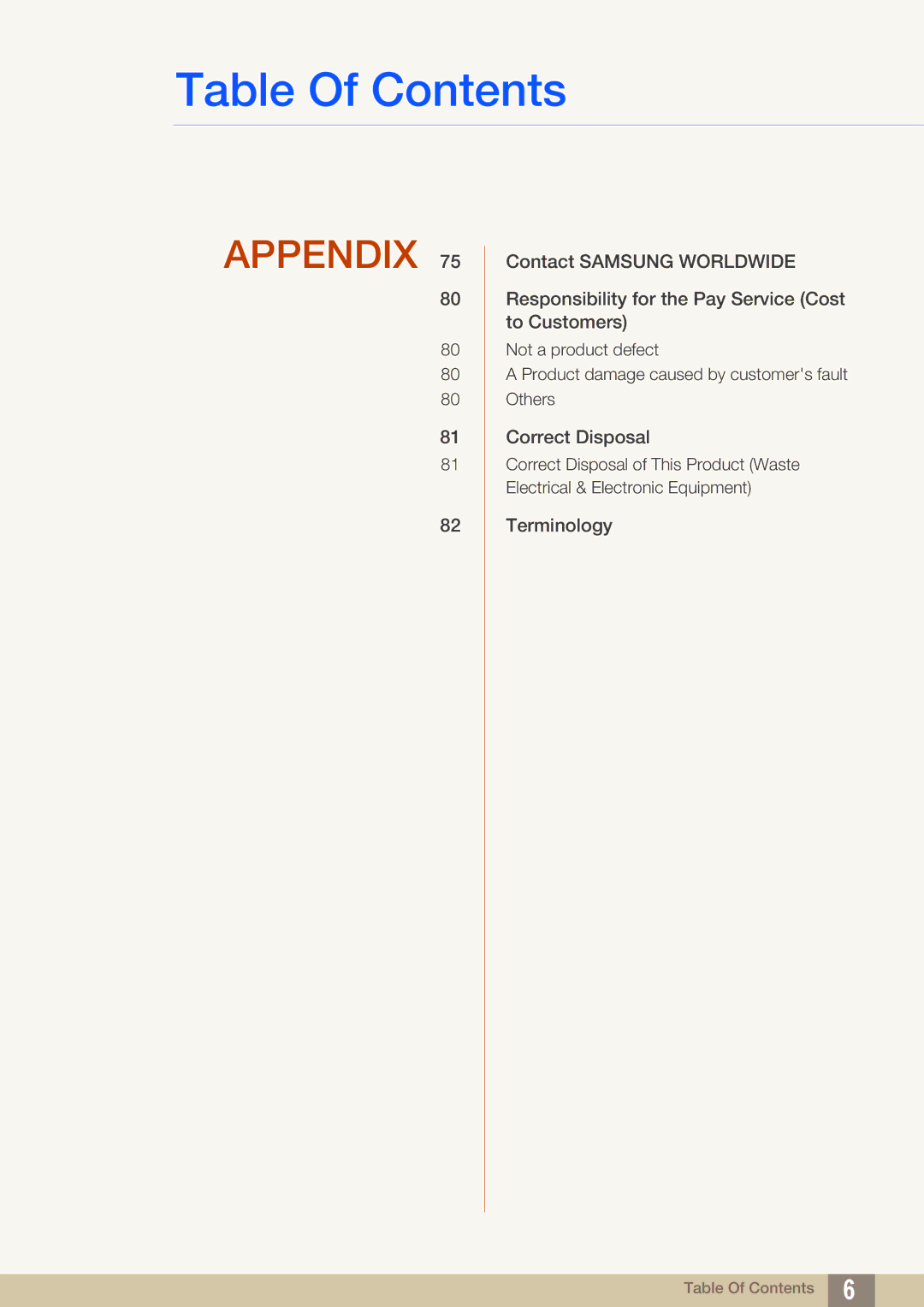 Samsung S22B220BW, S19B220B, S19B220NW user manual Appendix 