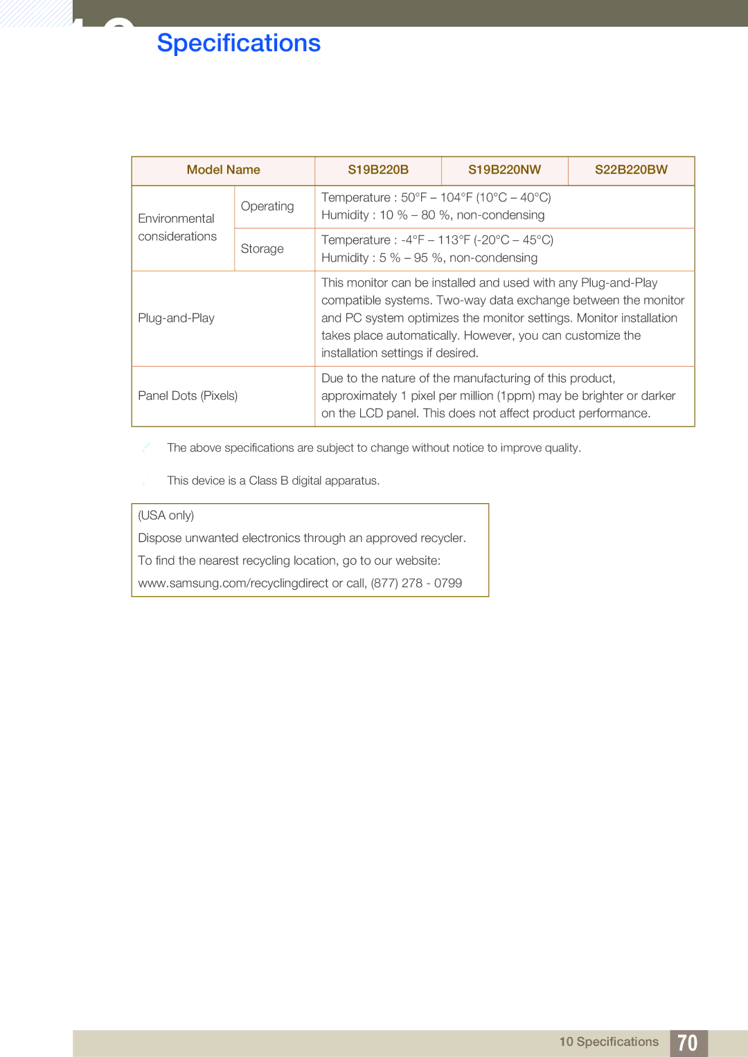 Samsung S19B220B, S22B220BW, S19B220NW user manual Specifications 