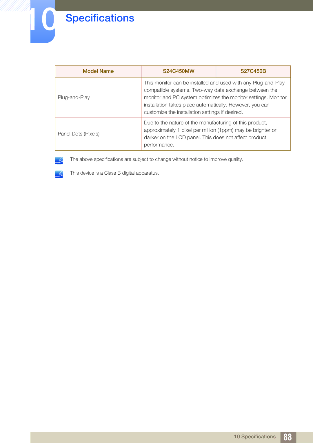 Samsung S20C450B, S22C450B, S19C450BW, S19C450BR, S19C450MW, S19C450MR Compatible systems. Two-way data exchange between 