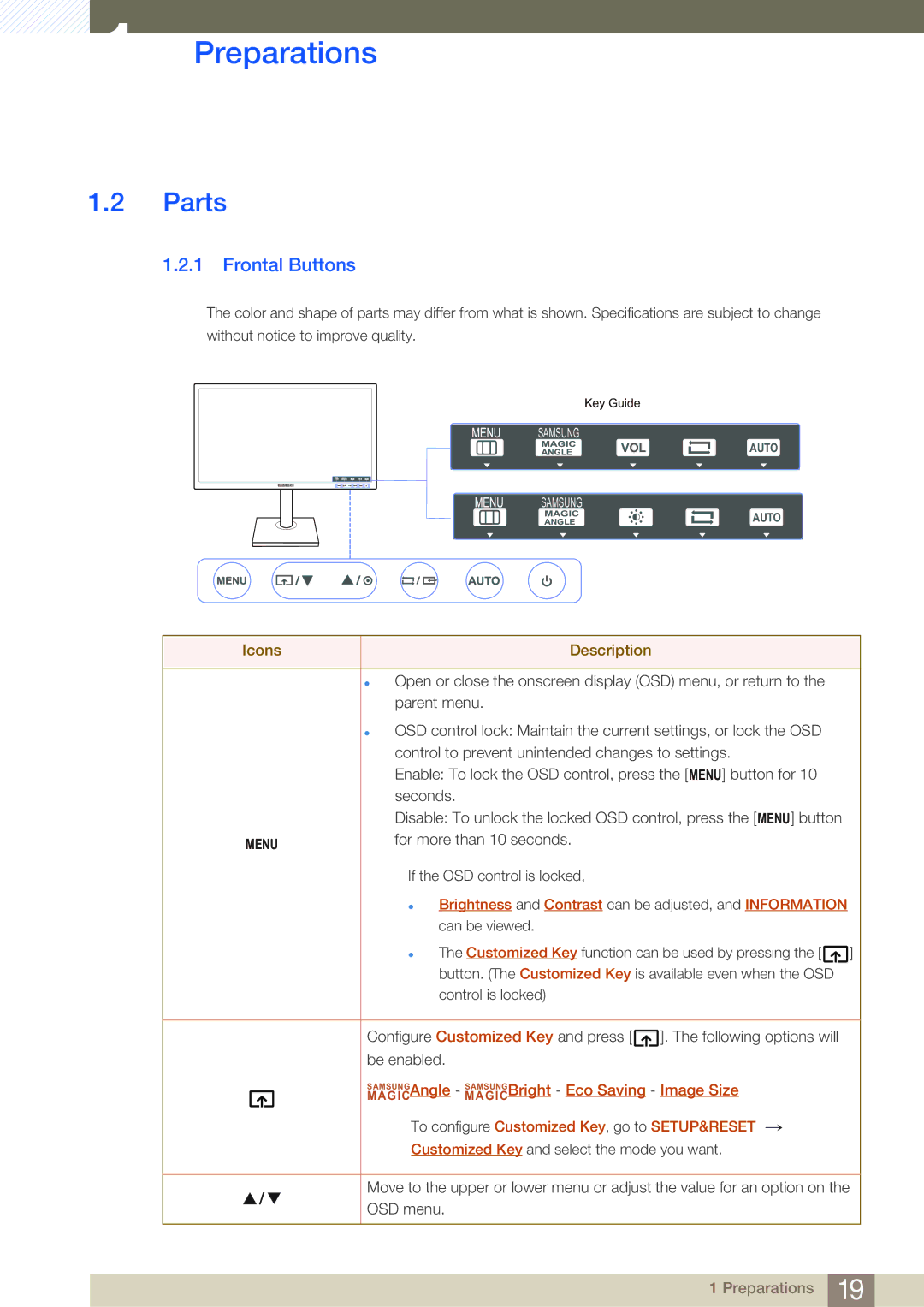 Samsung S22C450B user manual Parts, Frontal Buttons, Icons Description 