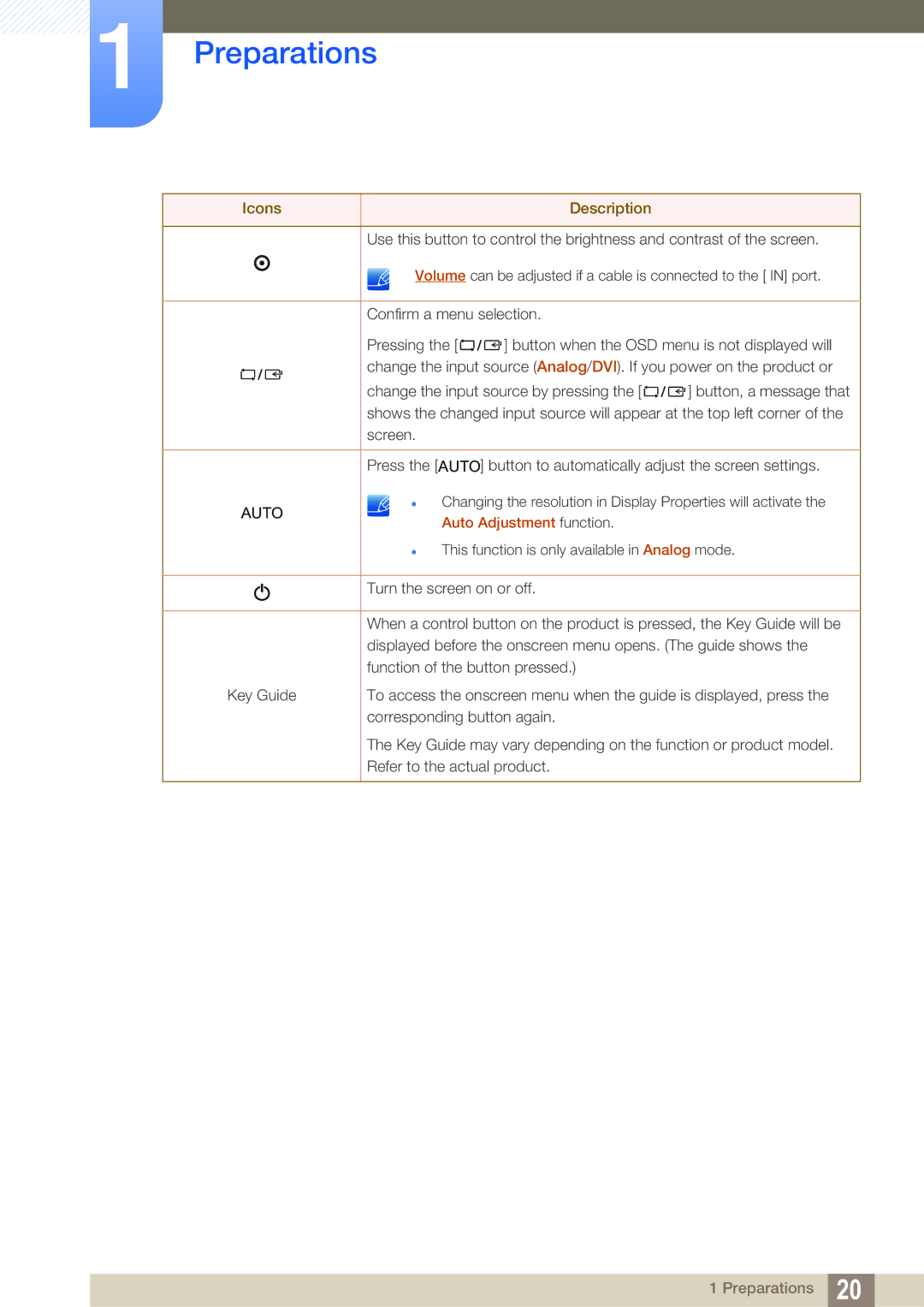 Samsung S22C450B user manual Auto 