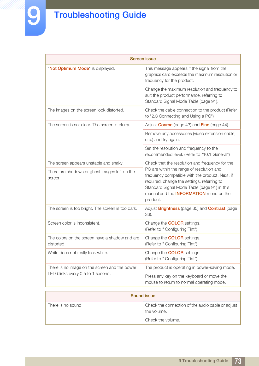 Samsung S22C450B user manual Sound issue 