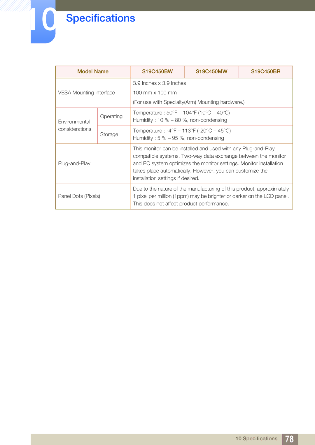 Samsung S22C450B user manual Specifications 