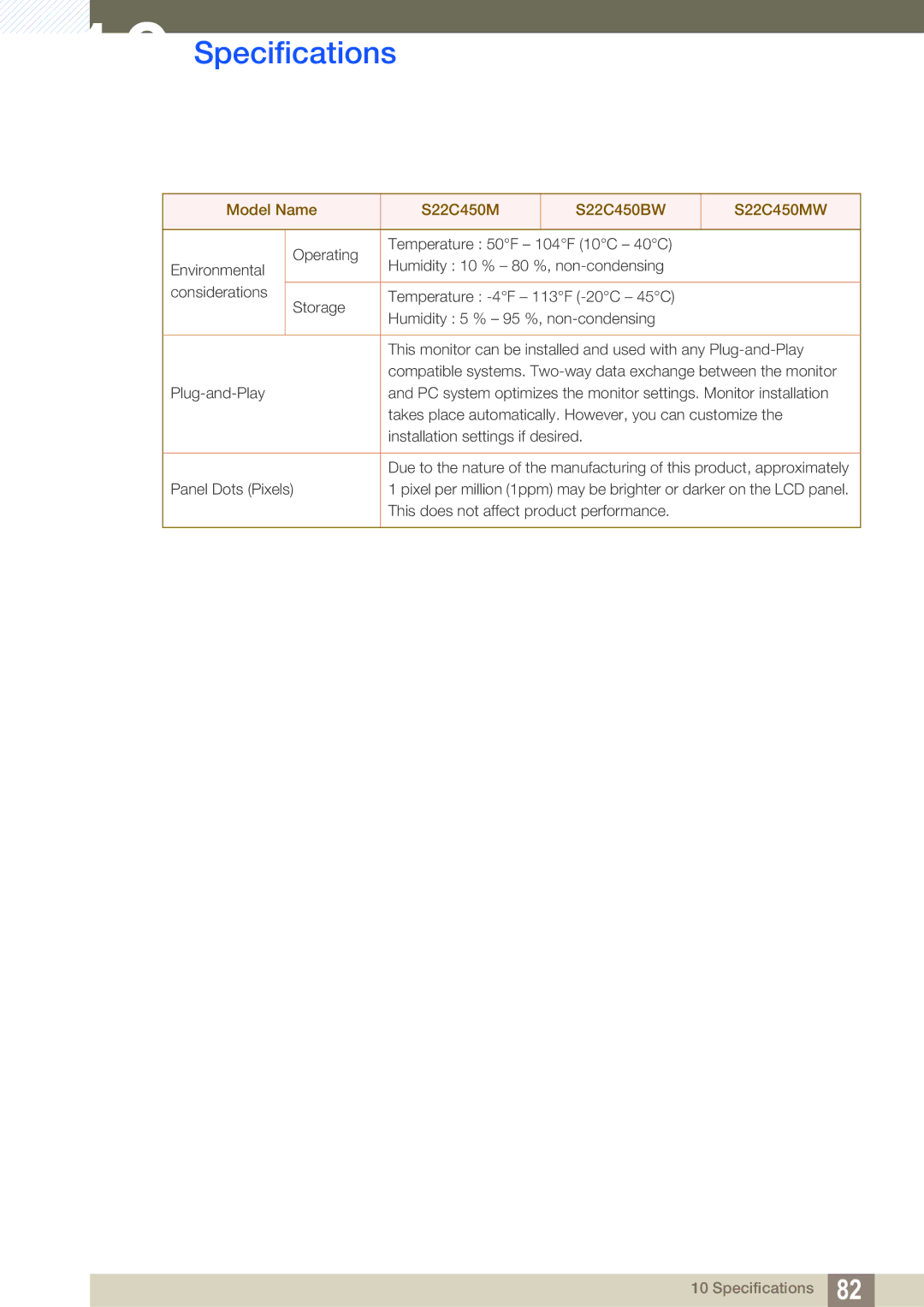 Samsung S22C450B user manual Specifications 