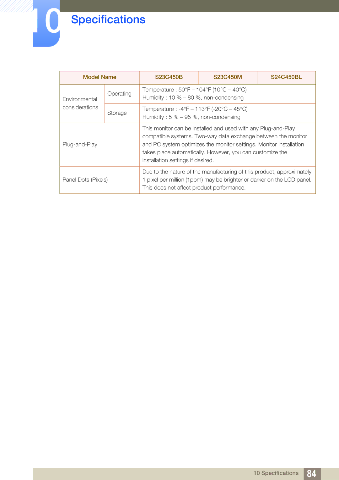 Samsung S22C450B user manual Specifications 