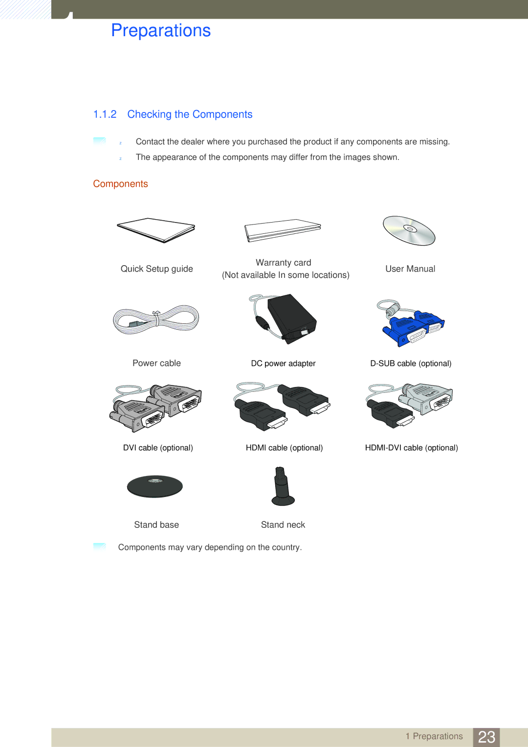 Samsung S27C350H, S23C350B, S24C340HL, S23C340H, S23C350H, S24C350HL, S24C350BL, S22C350B, S22C350H Checking the Components 