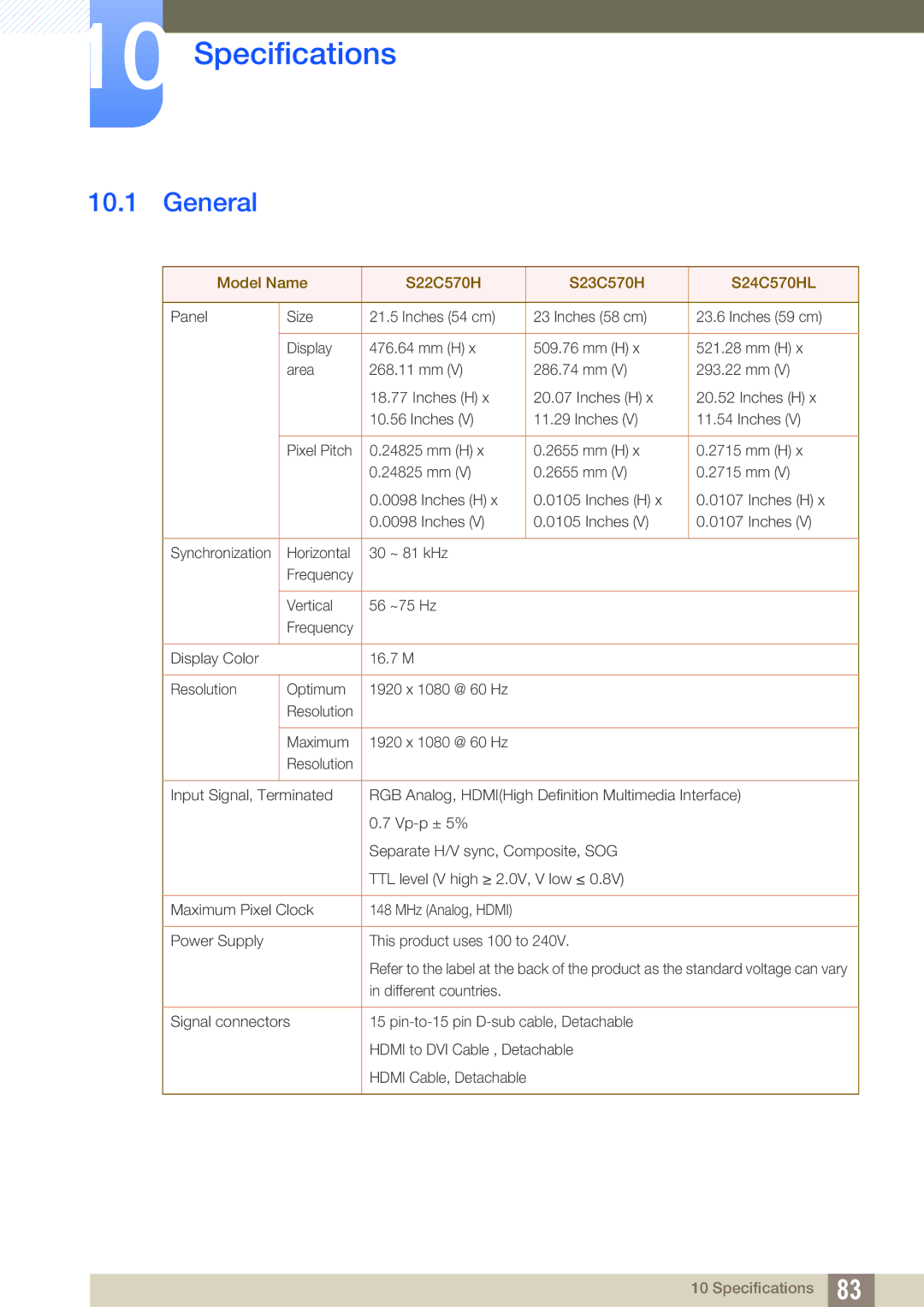 Samsung S27C570H, S23C570H user manual Specifications, General 