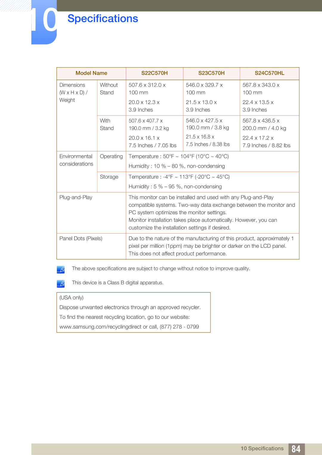 Samsung S23C570H, S27C570H user manual Specifications 