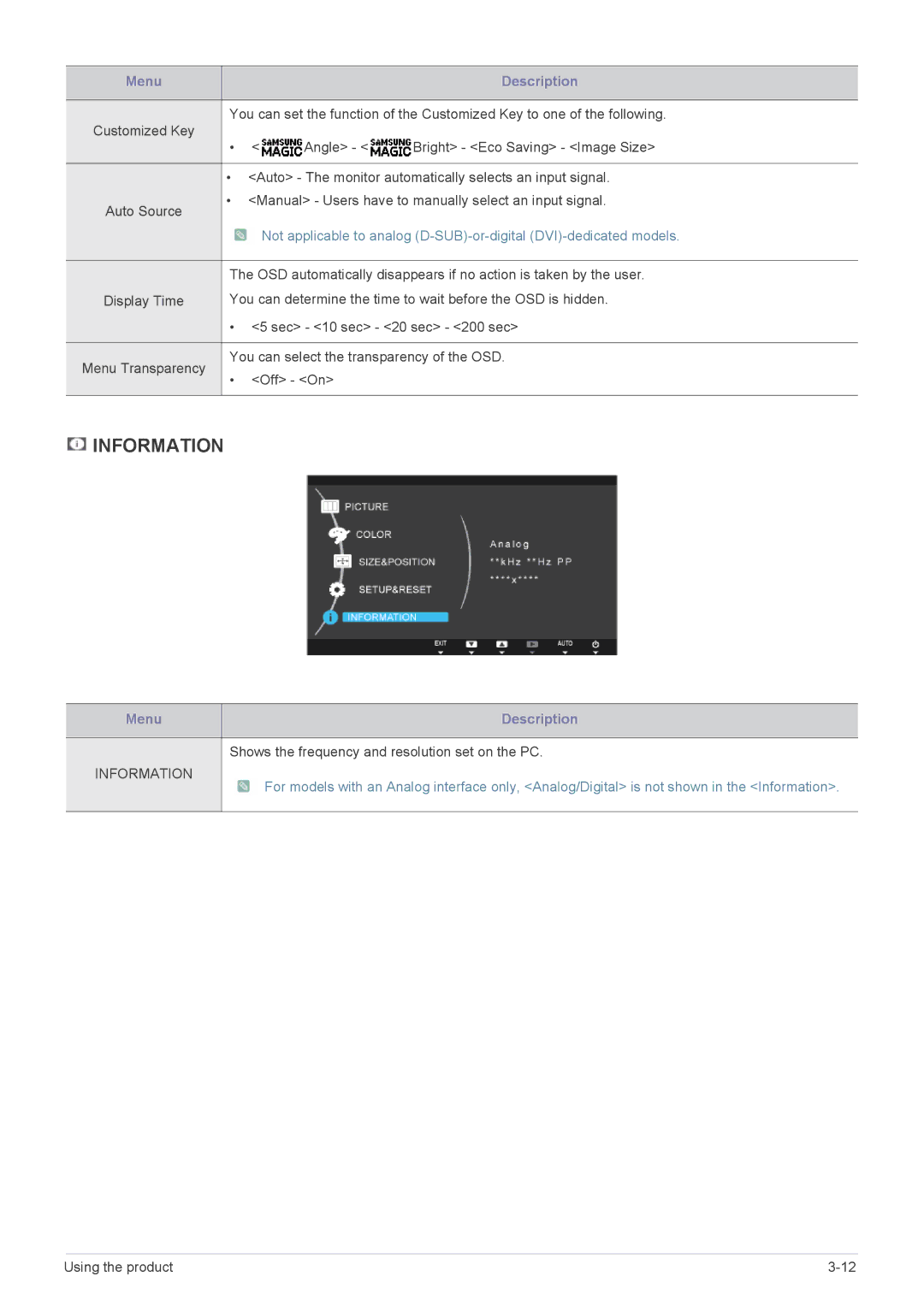 Samsung S24A300BL, S23A300B, S22A300B, S20A300N, S20A300B, S19A300B, S19A300N user manual Information 