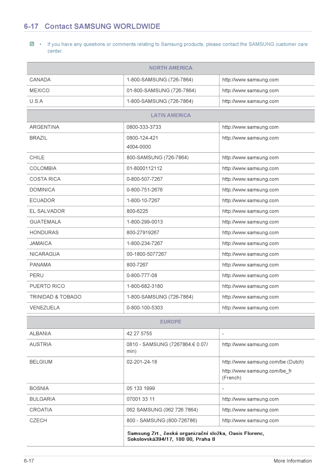 Samsung S24A300BL, S23A300B, S22A300B, S20A300N, S20A300B Contact Samsung Worldwide, North America, Latin America, Europe 