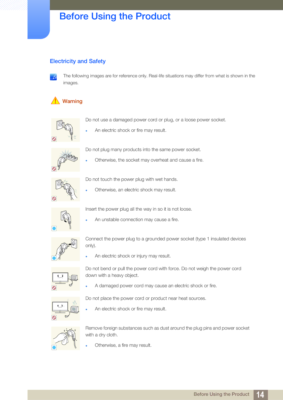 Samsung S24C300HL, S22C300H user manual Electricity and Safety 