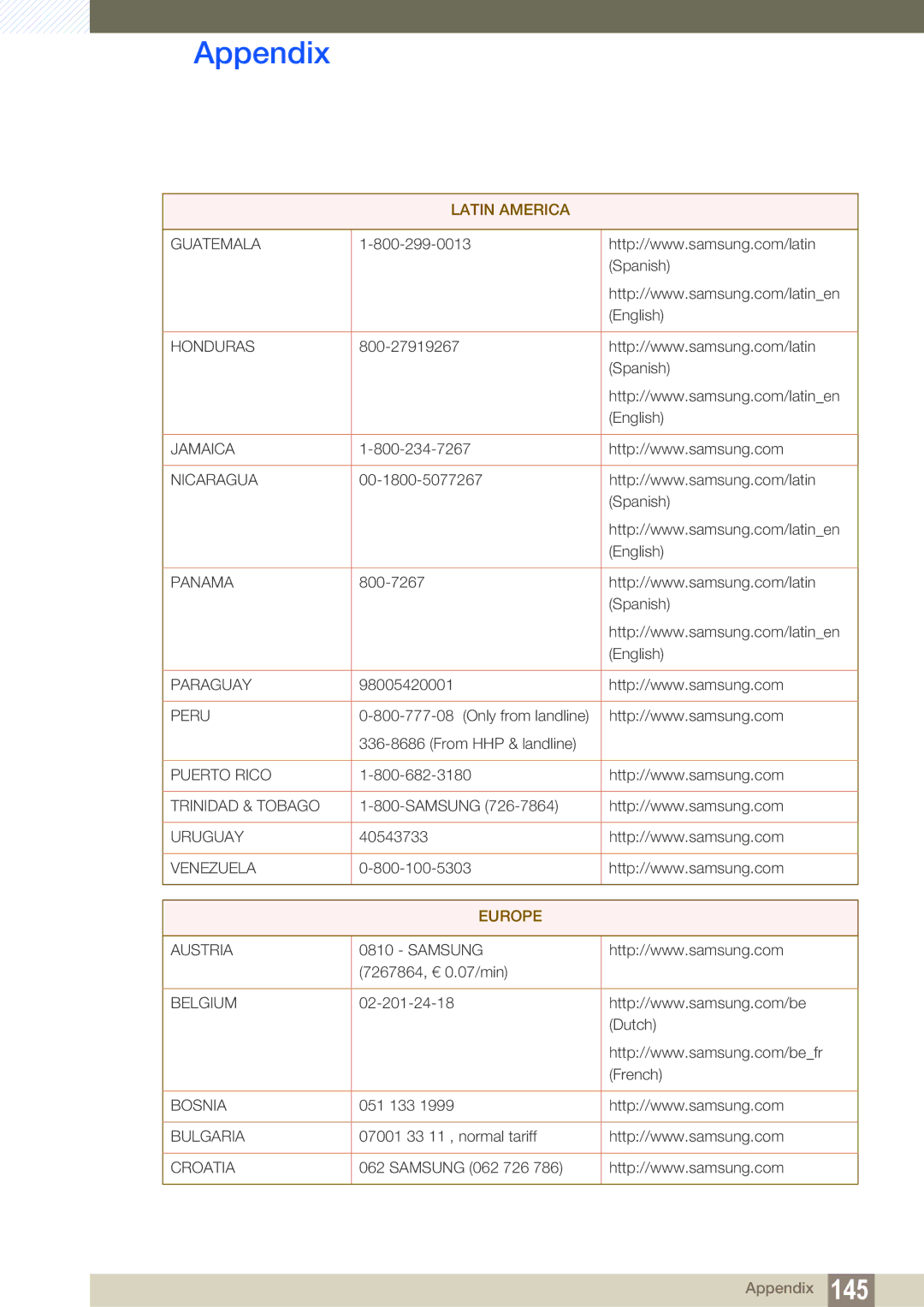 Samsung S22C300H, S24C300HL user manual Europe 