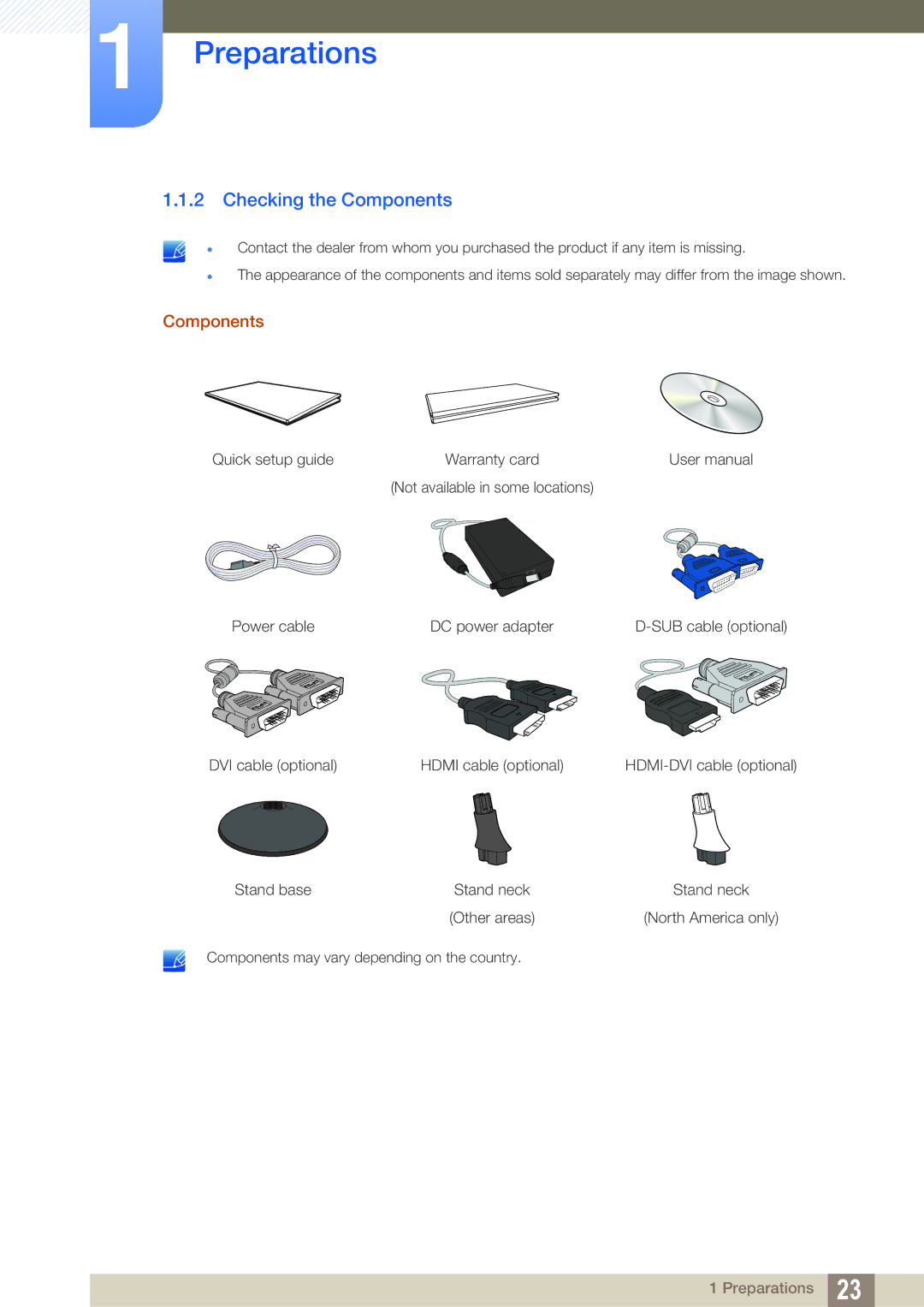 Samsung S22C300H, S24C300HL user manual Checking the Components 