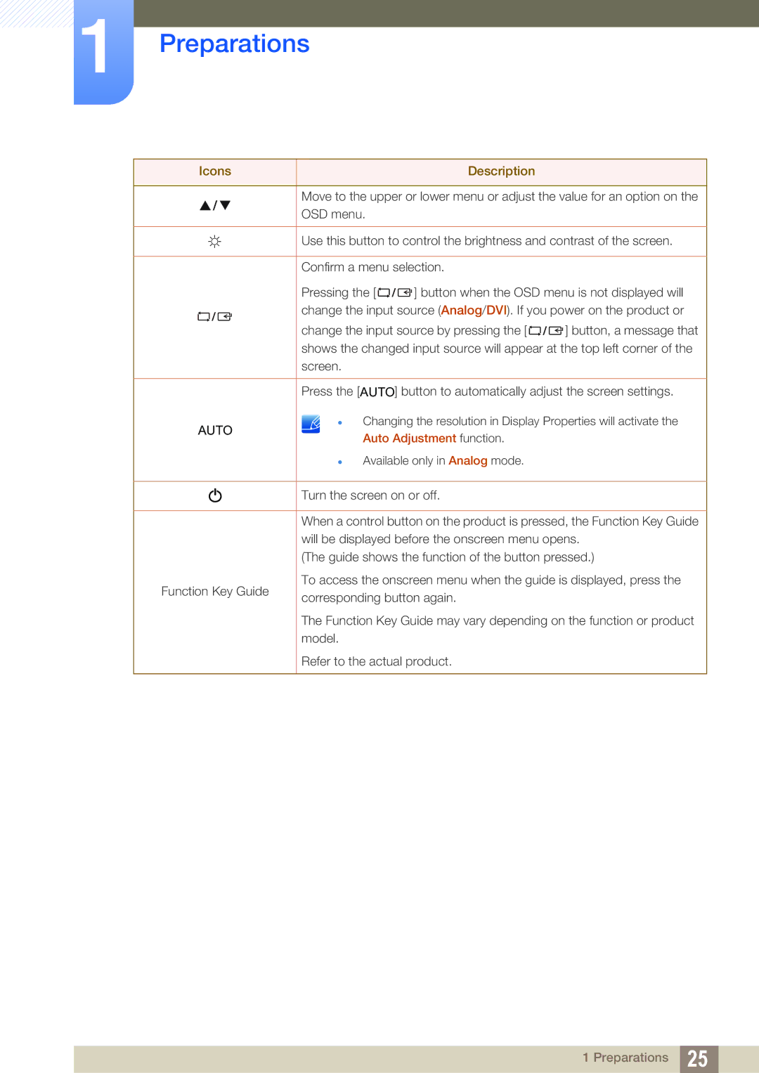 Samsung S22C300H, S24C300HL user manual Auto 