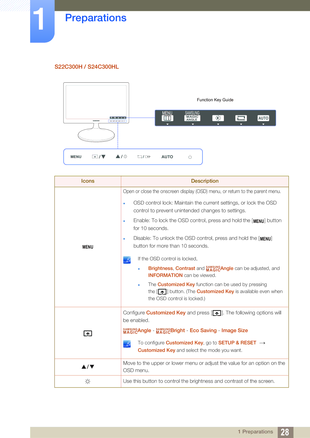 Samsung user manual S22C300H / S24C300HL 