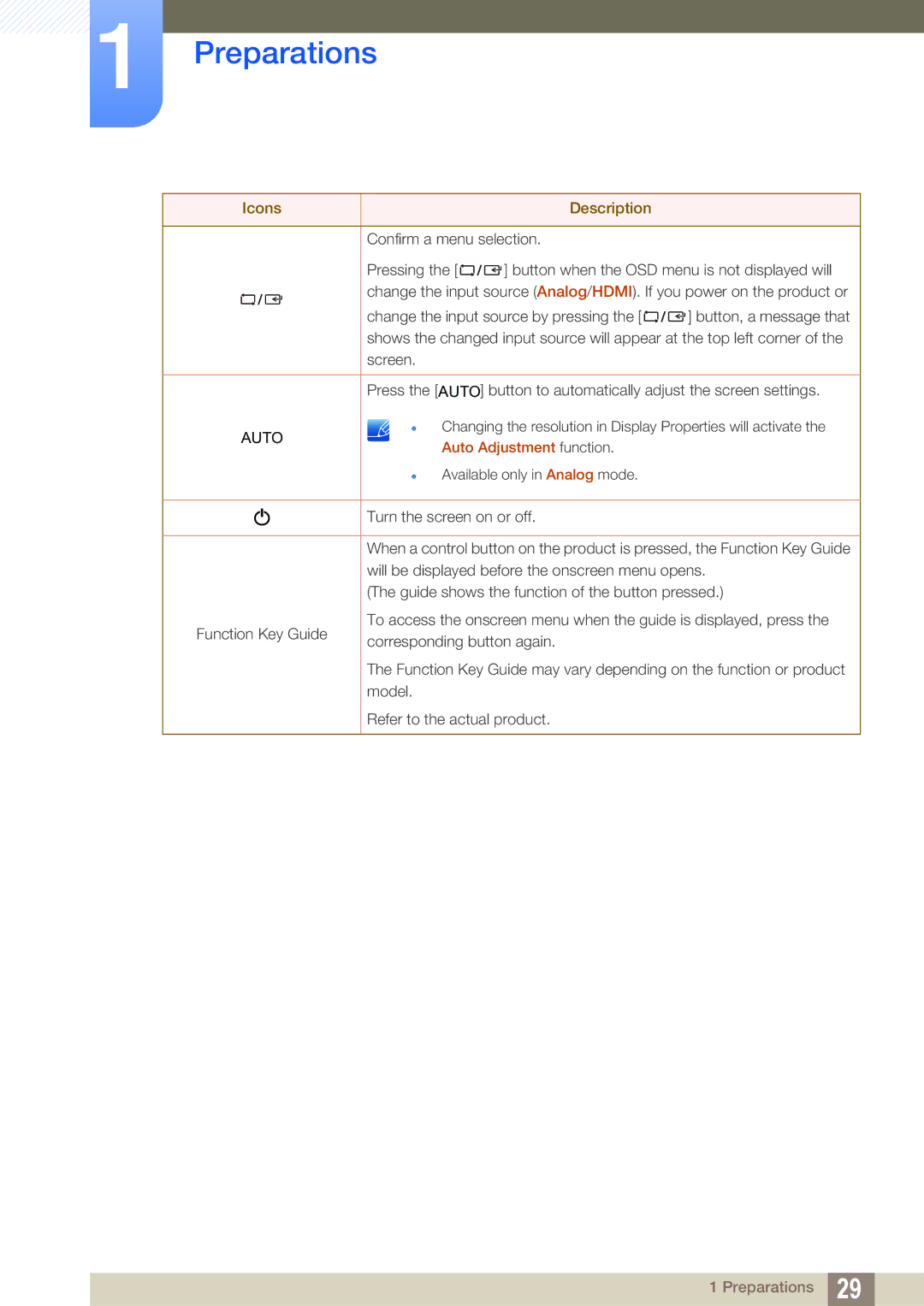 Samsung S22C300H, S24C300HL user manual Auto 