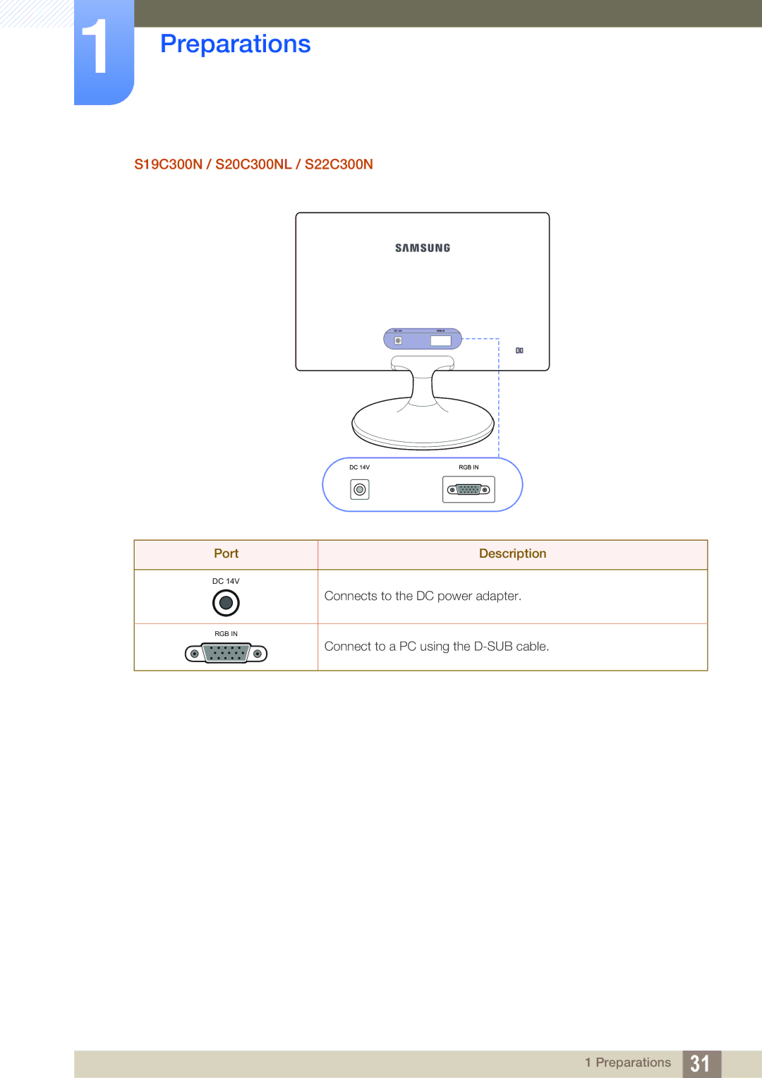 Samsung S22C300H, S24C300HL user manual S19C300N / S20C300NL / S22C300N 