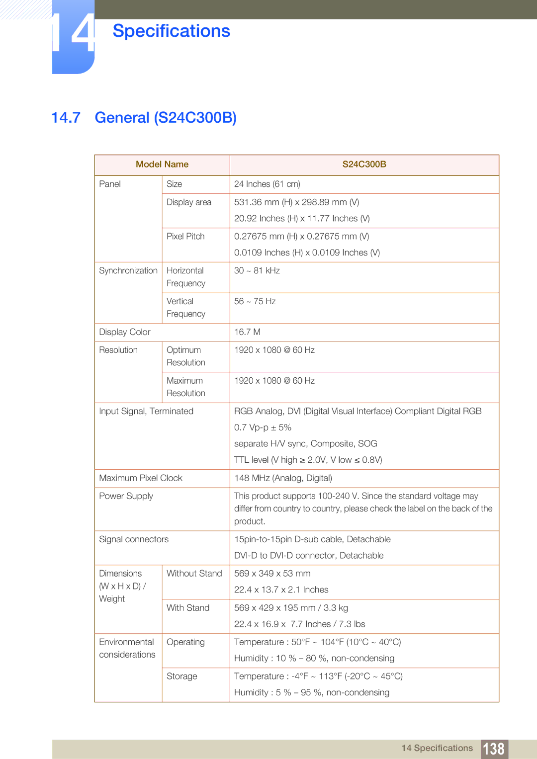 Samsung S24C300HL, S22C300H user manual General S24C300B, Model Name S24C300B 