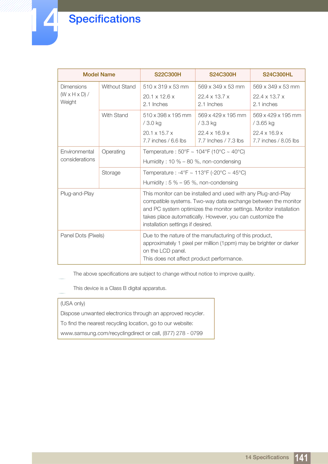 Samsung S22C300H, S24C300HL user manual Specifications 