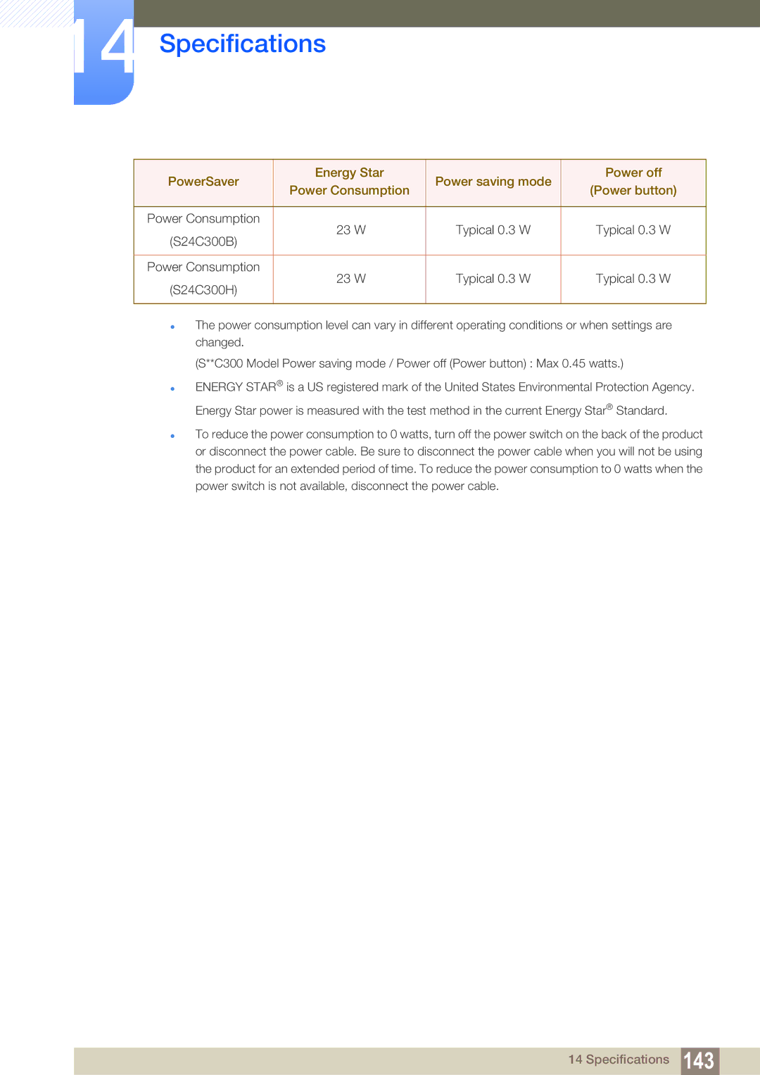 Samsung S22C300H, S24C300HL user manual S24C300B 