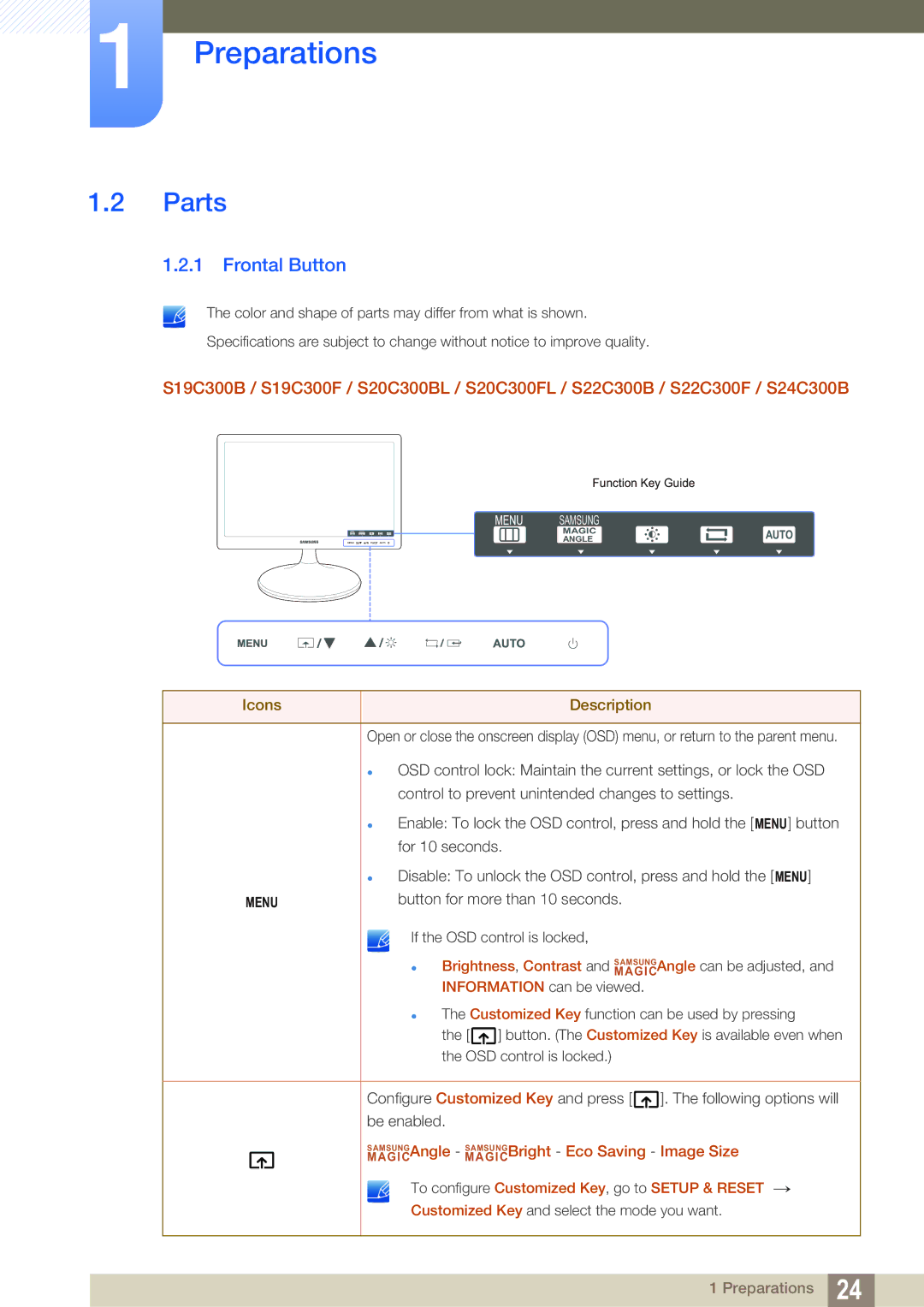 Samsung S24C300HL, S22C300H user manual Parts, Frontal Button, Icons Description 