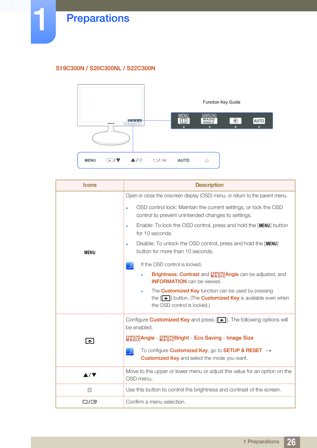 Samsung S24C300HL, S22C300H user manual S19C300N / S20C300NL / S22C300N 