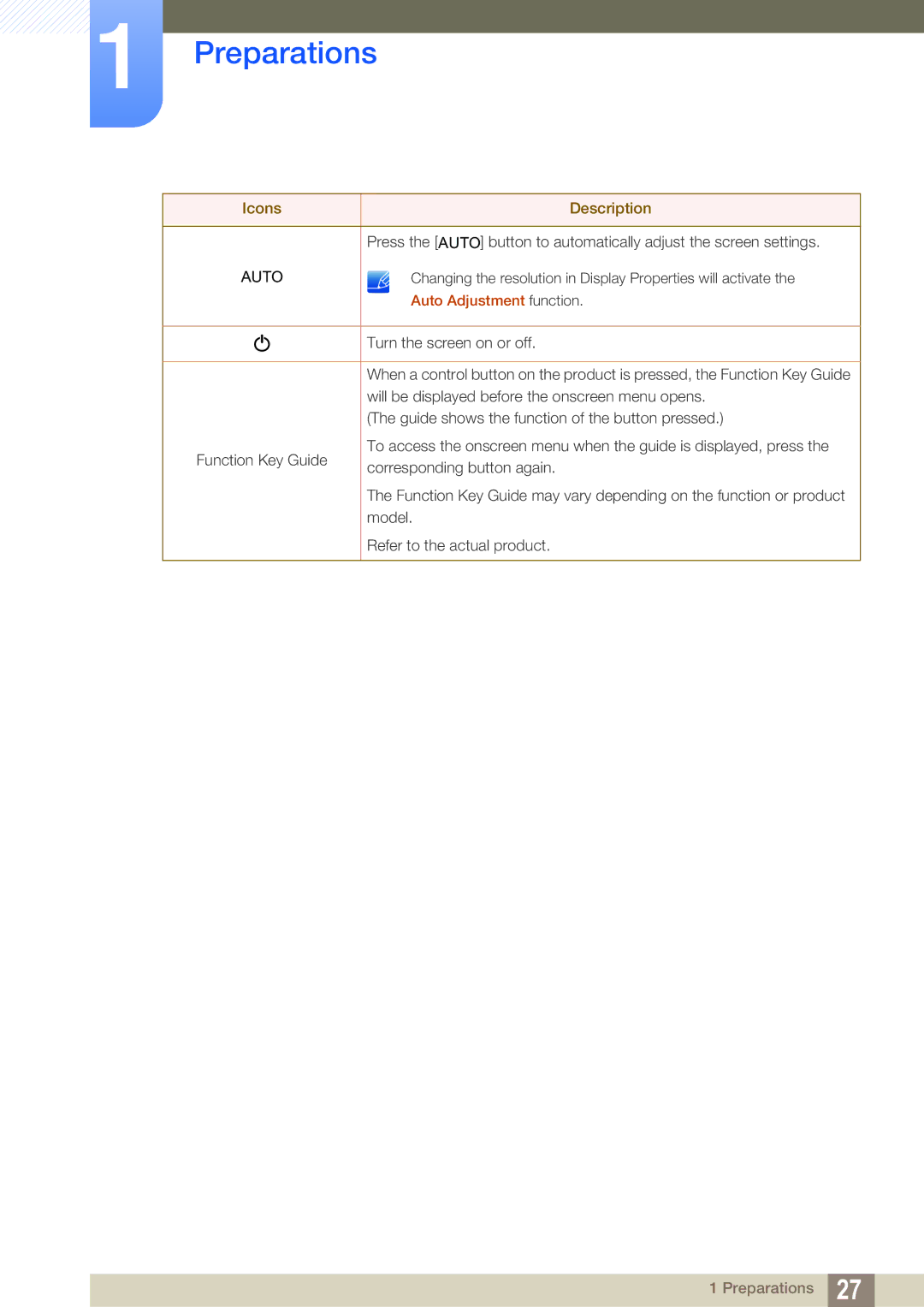 Samsung S22C300H, S24C300HL user manual Changing the resolution in Display Properties will activate 