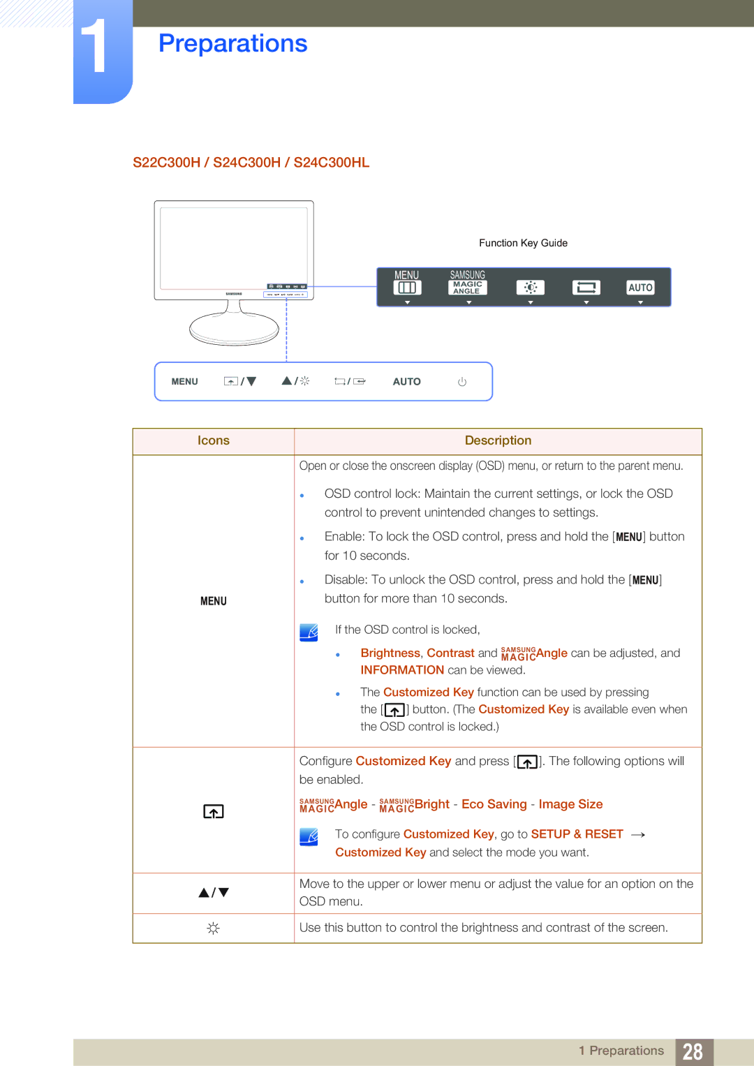 Samsung user manual S22C300H / S24C300H / S24C300HL 