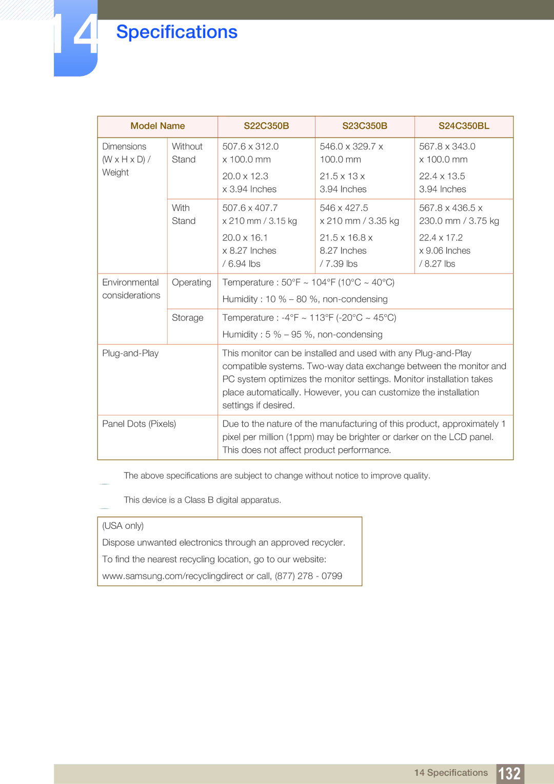 Samsung S24C350HL, S22C350H user manual Specifications 