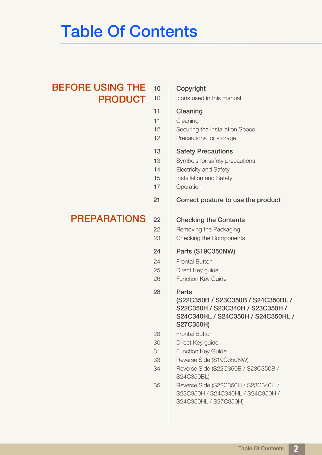 Samsung S24C350HL, S22C350H user manual Table Of Contents 