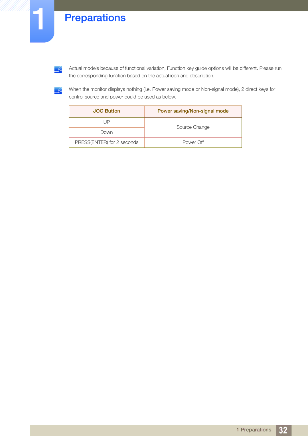 Samsung S24C350HL, S22C350H user manual Down 