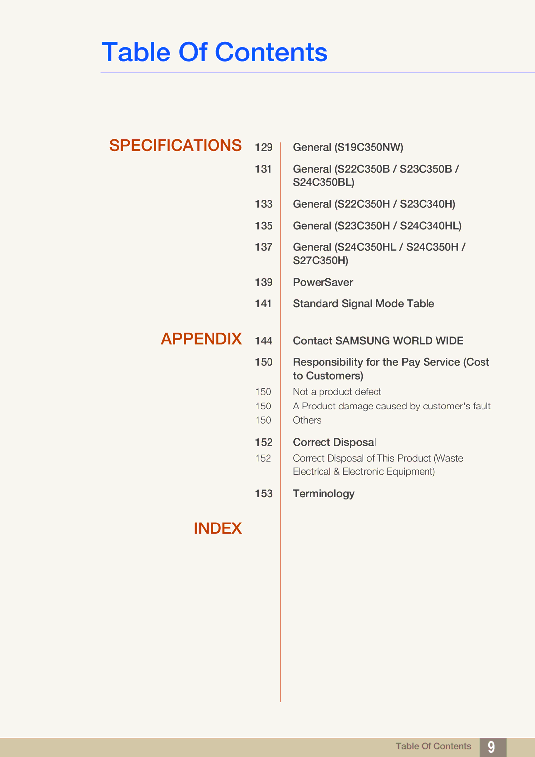 Samsung S22C350H, S24C350HL user manual Specifications 