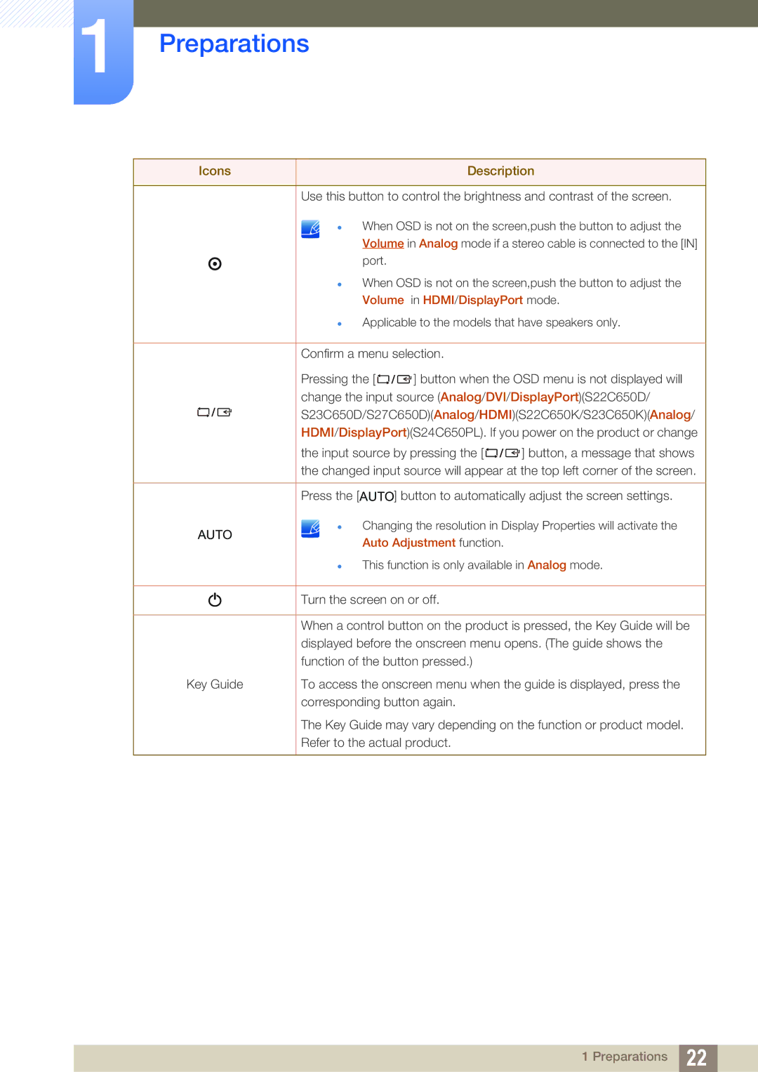 Samsung S24C650PL user manual Auto 