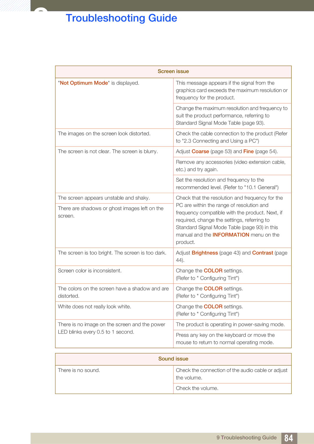 Samsung S24C650PL user manual Sound issue 