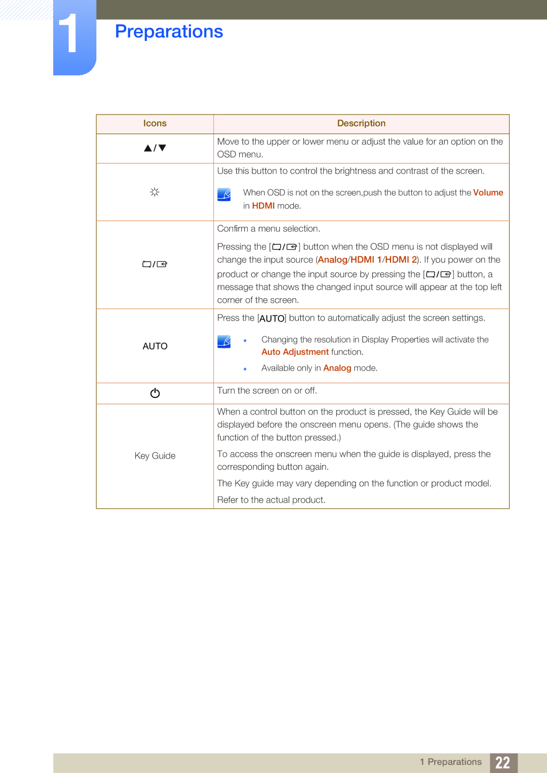 Samsung S24C750P user manual Auto 