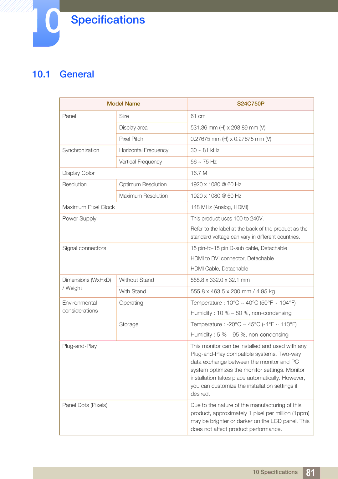 Samsung S24C750P user manual Specifications, General 