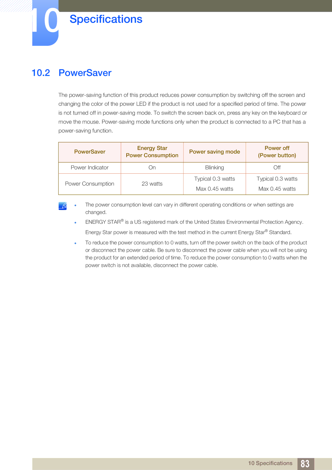 Samsung S24C750P user manual PowerSaver 