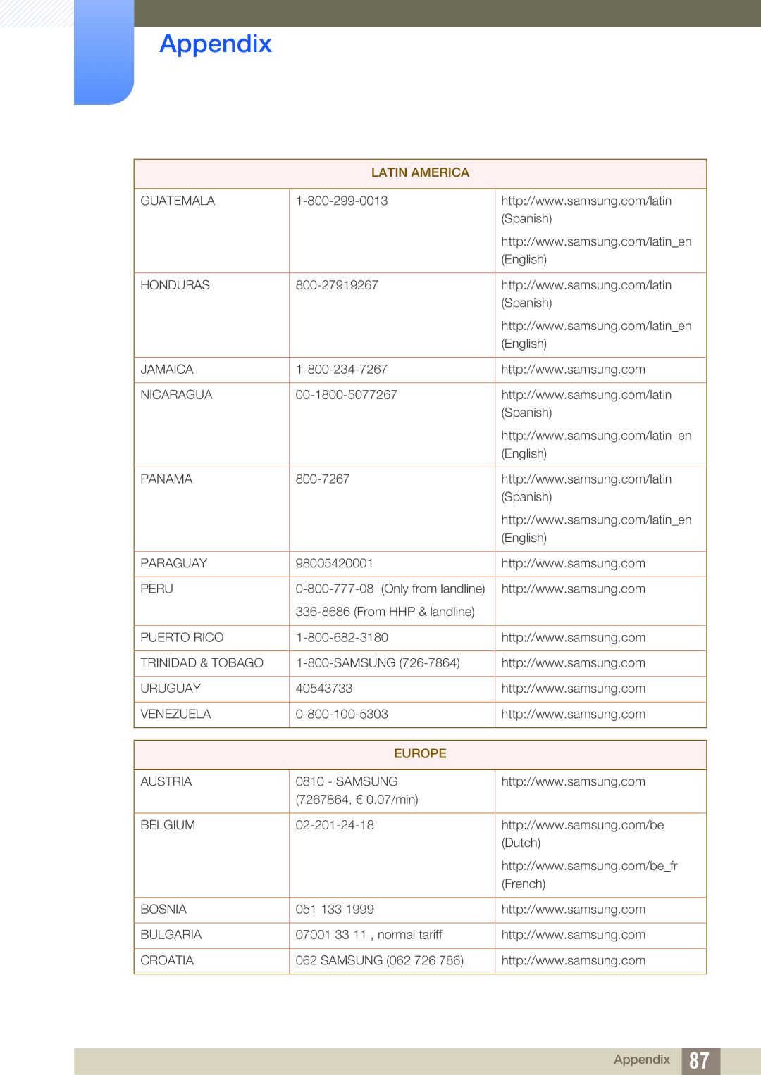 Samsung S24C750P user manual Europe 