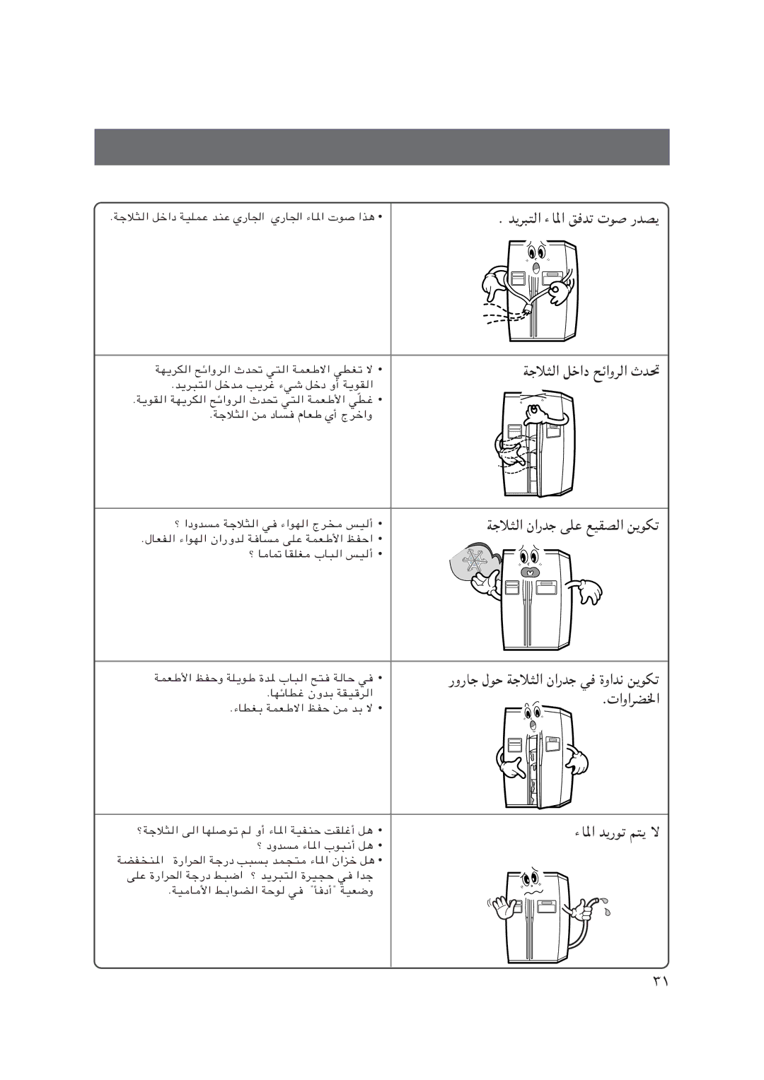 Samsung SS22WG1/SRX manual BdÇ ÁU*Ç ob Êu ÑbB, WšÇ qÇÏ `zÇèdÇ Ëb%, WšÇ æÇÑb vK lOIBÇ suJ, ÑèÑU äu WšÇ æÇÑb w ÉèÇb suJ 