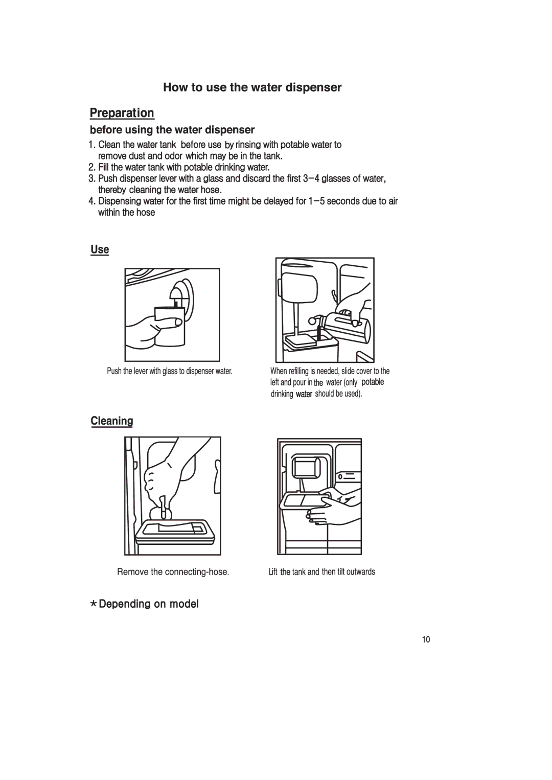 Samsung S24ENPSWQN/CAF, S24ENPSWHL/SAM manual 