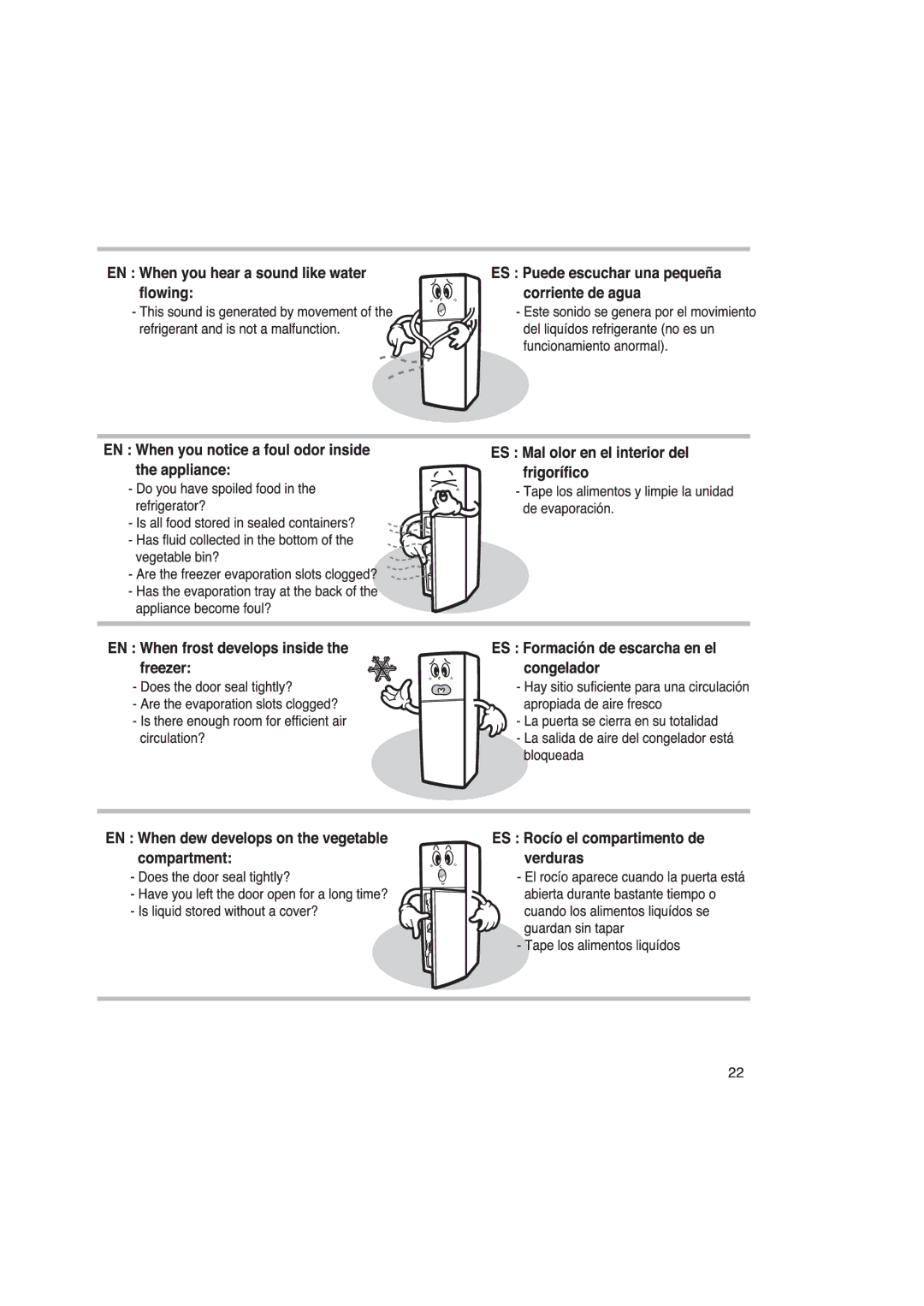 Samsung S24ENPSWQN/CAF, S24ENPSWHL/SAM manual 