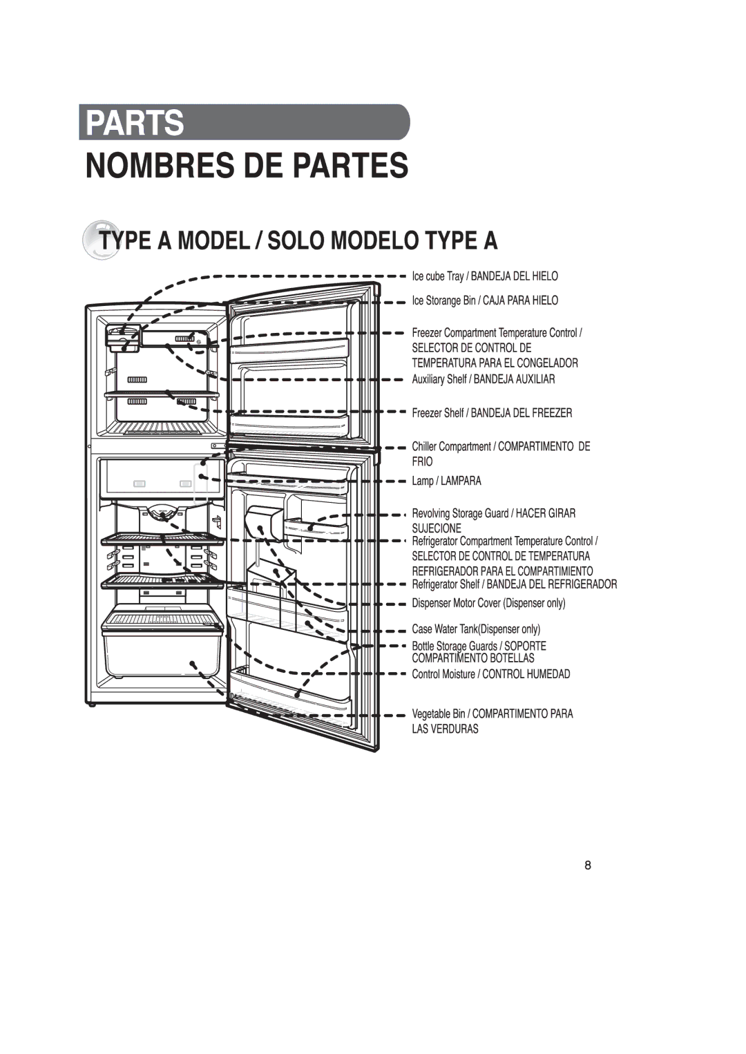 Samsung S24ENPSWQN/CAF, S24ENPSWHL/SAM manual 