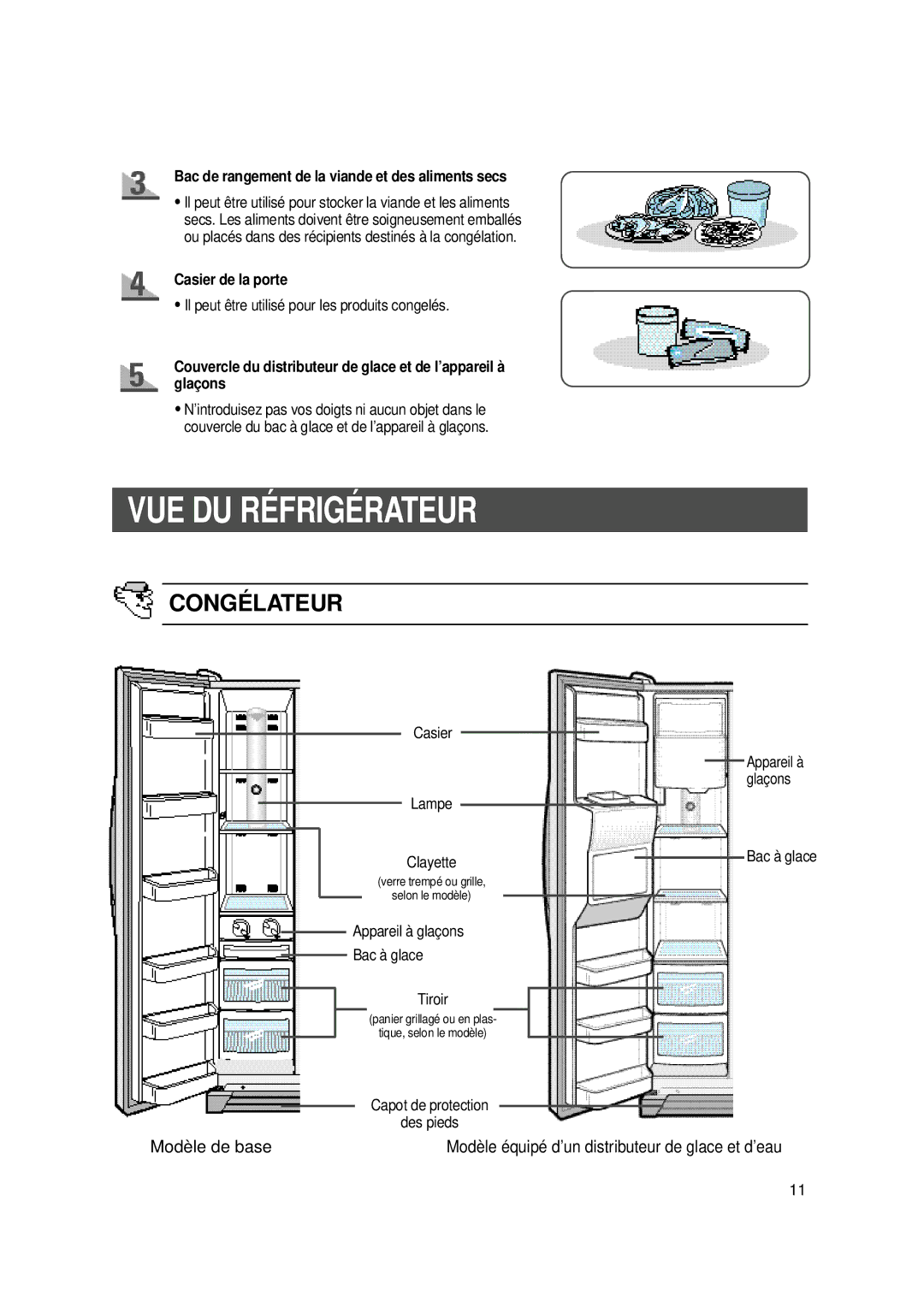 Samsung SS20WG3/XEF, SS20WG1/XEF VUE DU Réfrigéra Teur, Congéla Teur, Bac de rangement de la viande et des aliments secs 