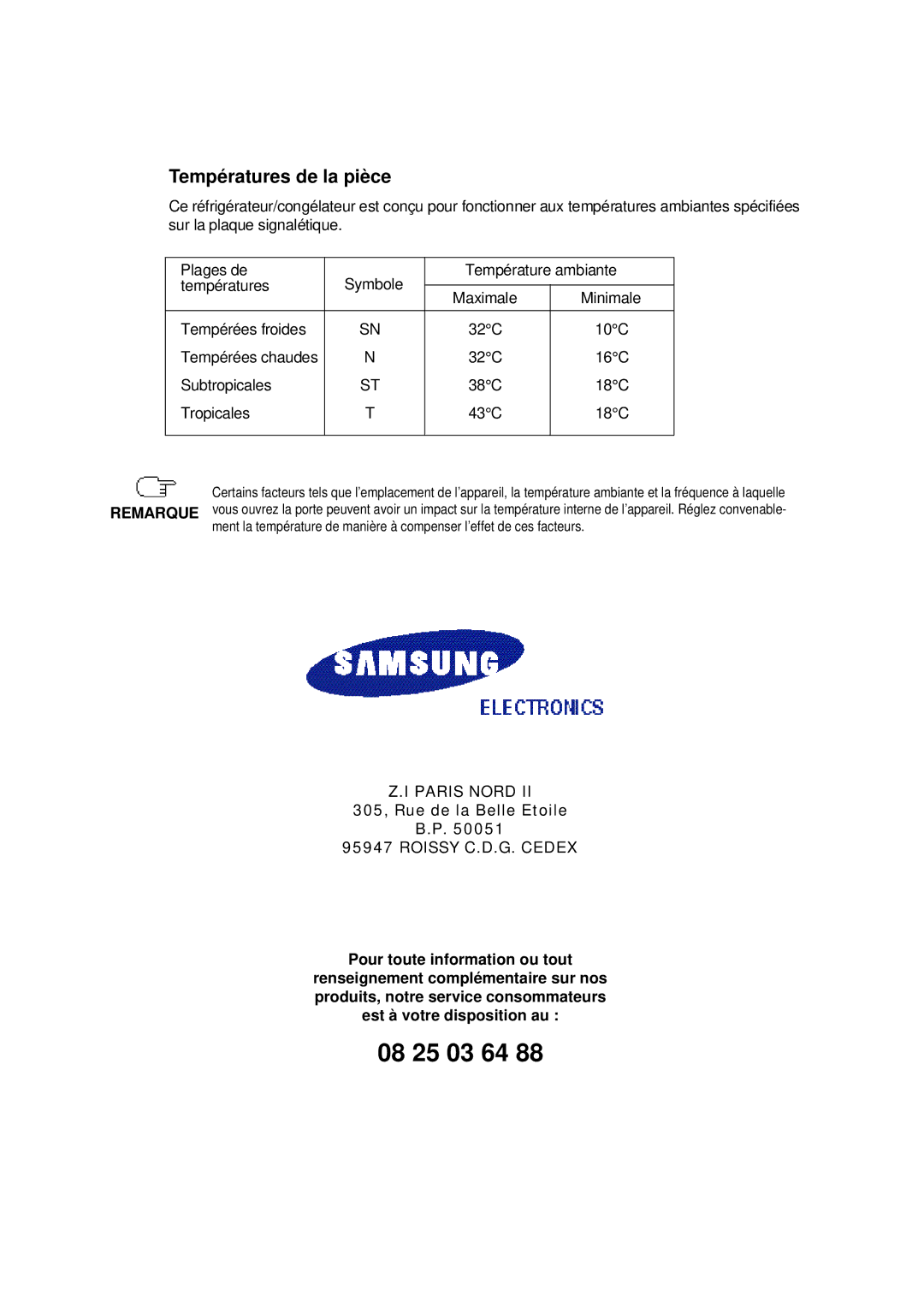 Samsung SS20SH1/XEF, S24SHPSGQN/XEF, S24SHESWQN/XEF, SS20WG1/XEF, SS22SR1/XEF, SS20XA1/XEF, SS20WH1/XEU, SS20SP1/CAH 08 25 03 64 