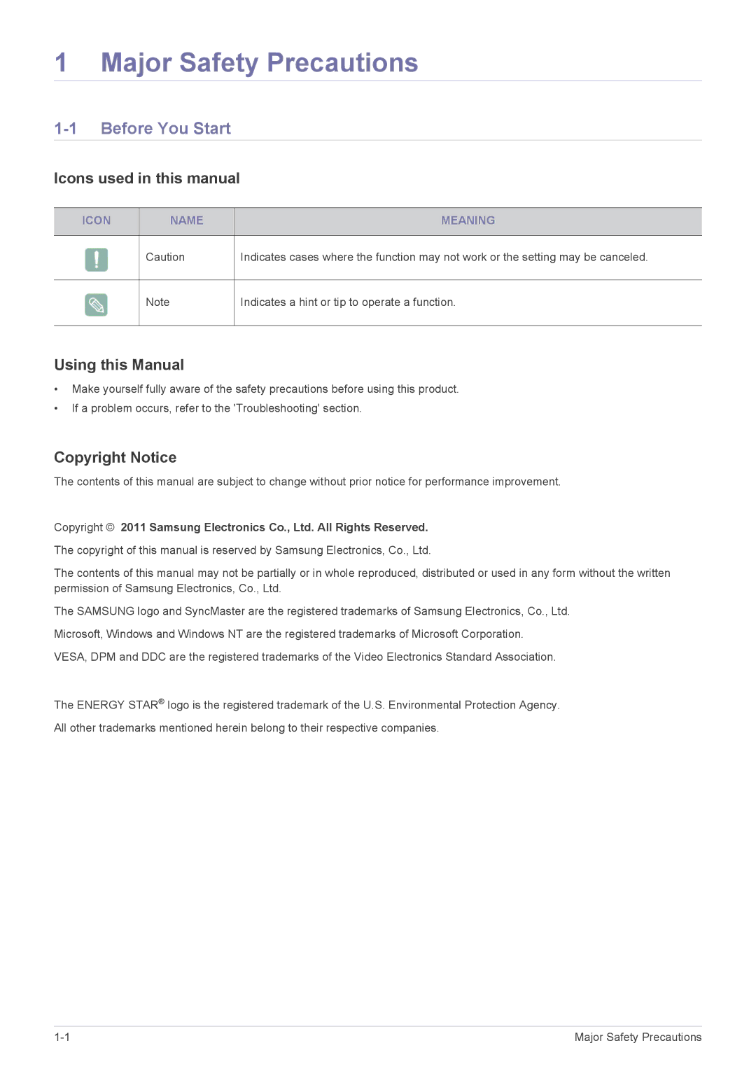 Samsung S23A350B Before You Start, Icons used in this manual, Using this Manual, Copyright Notice, Icon Name Meaning 