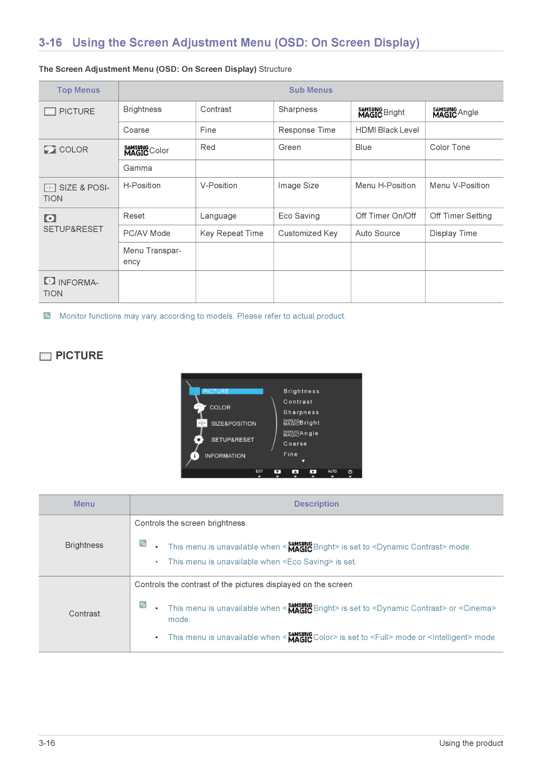 Samsung S20A350N, S27A350H Using the Screen Adjustment Menu OSD On Screen Display, Top Menus Sub Menus, Menu Description 